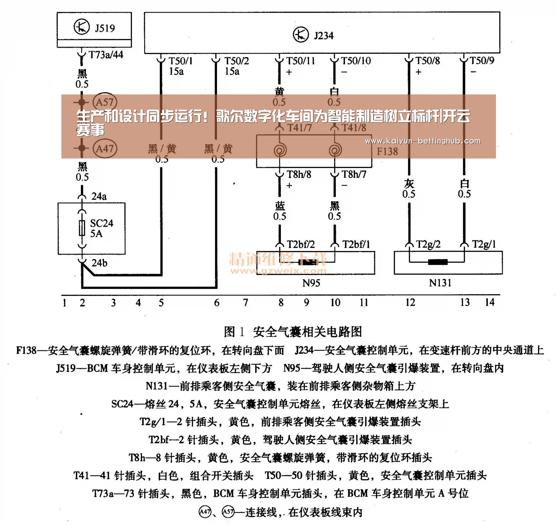 生产和设计同步运行!歌尔数字化车间为智能制造树立标杆|开云赛事(图3) 开云入口