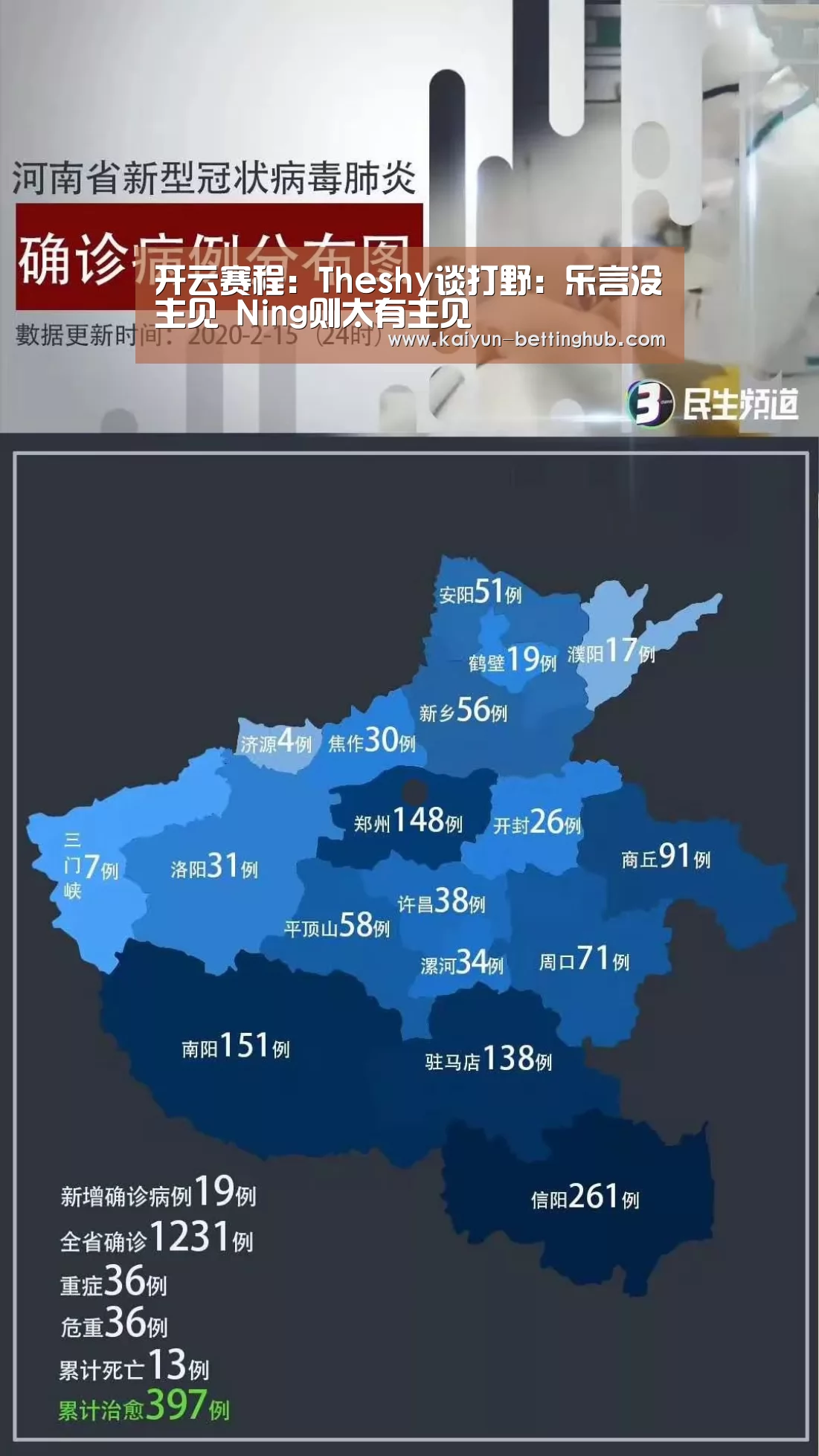 开云赛程