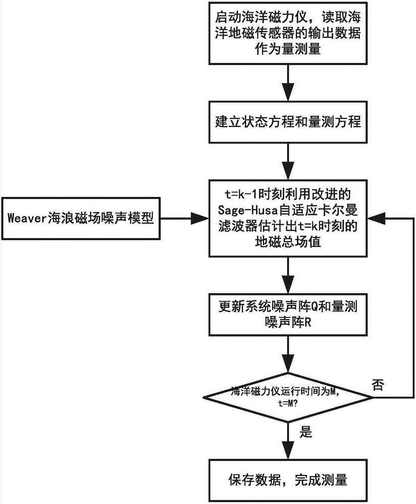 【开云入口】LOL2月2日每周免费英雄更换公告 免费英雄名单(图4) 开云直播