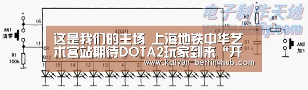 这是我们的主场 上海地铁中华艺术宫站期待DOTA2玩家到来“开云直播”(图3) 开云直播