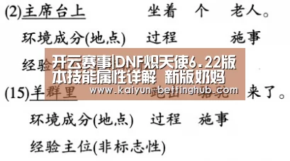 开云赛事|DNF炽天使6.22版本技能属性详解 新版奶妈解析(图1) 开云赛程