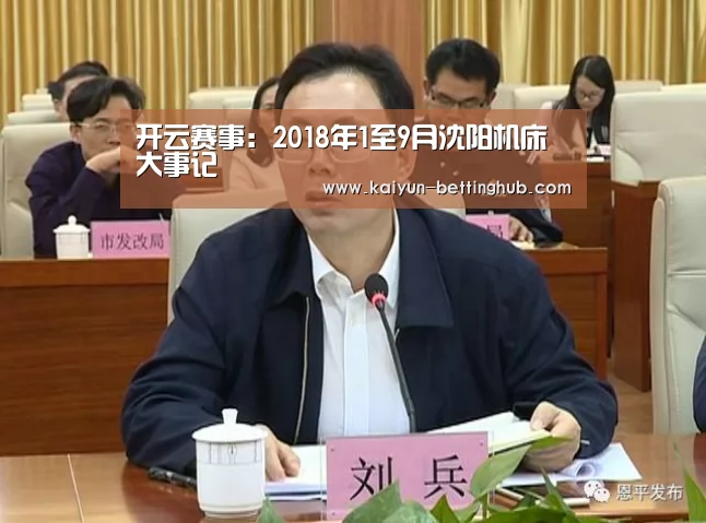 开云赛事:2018年1至9月沈阳机床大事记(图3) 开云赛程