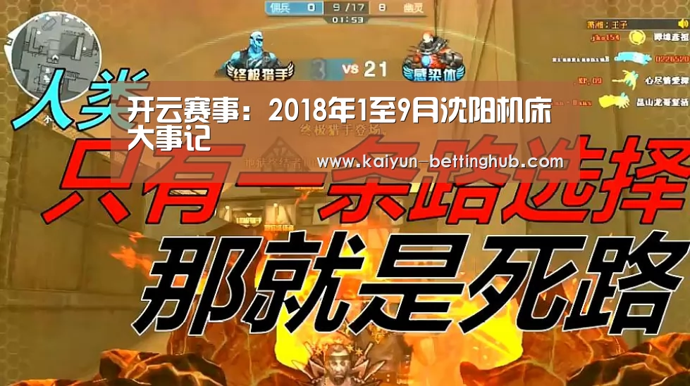 开云赛事:2018年1至9月沈阳机床大事记(图1) 开云赛程