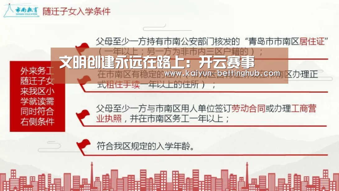 文明创建永远在路上:开云赛事(图2) 开云入口